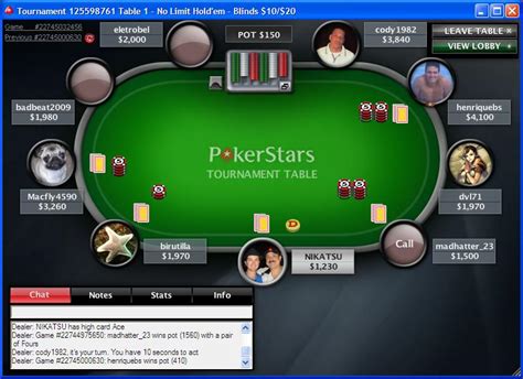 5typesofmeat Pokerstars