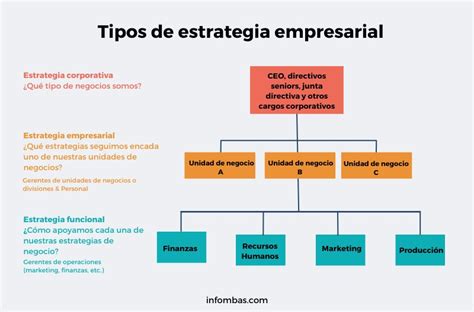 6 Maquina De Fenda De Estrategias Que Voce Nem Sabia Que Existia