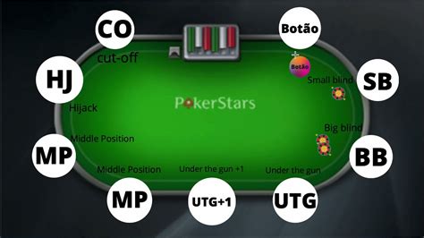 8 Lugares Mesa De Poker De Topo