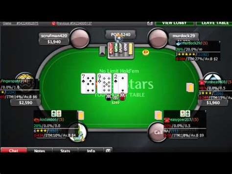 810ofclubs Pokerprolabs