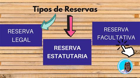 Administracao De Fenda De Reserva