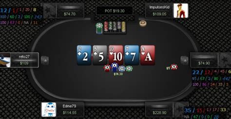 Af Poker Hud