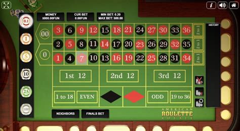 American Roulette Urgent Games Brabet