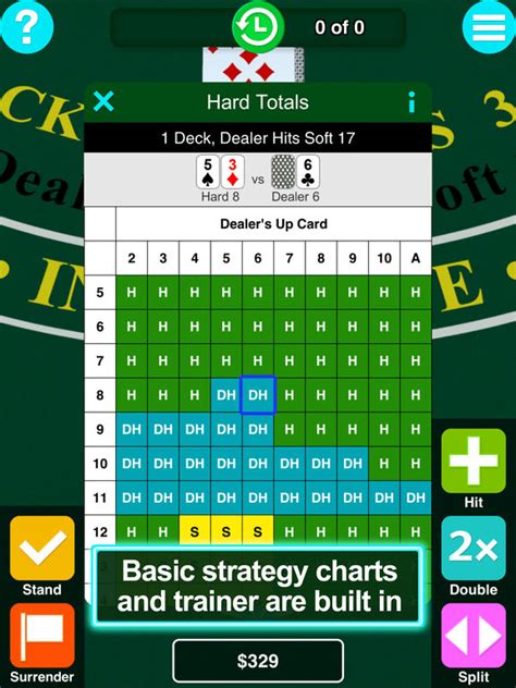 Aprender Blackjack App