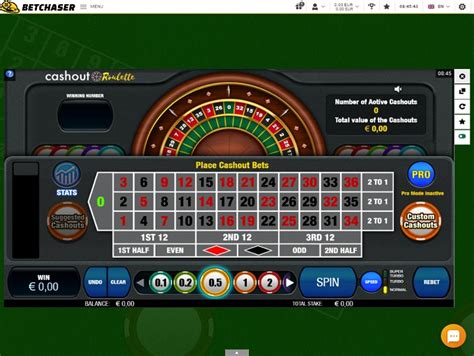 Betchaser Casino Online