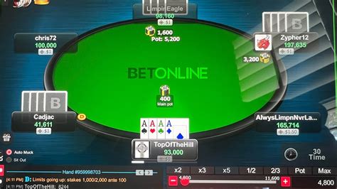 Betonline Poker Codigos Promocionais