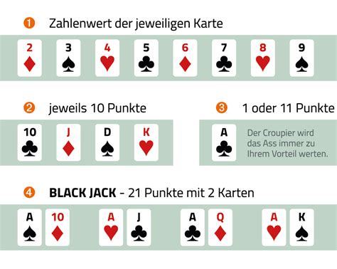 Black Jack Wiki Werte