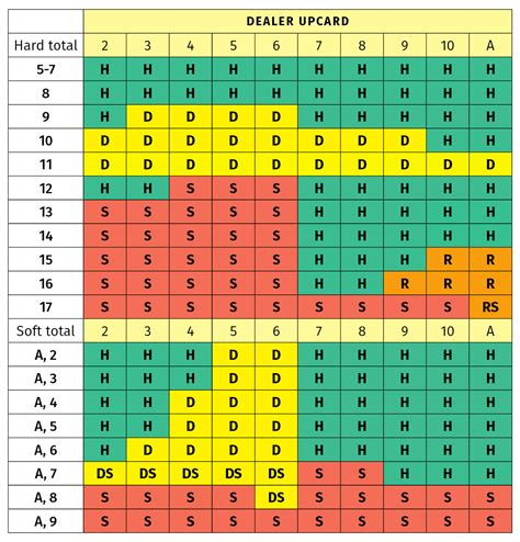 Blackjack Bolso Grafico