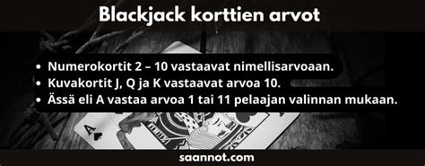 Blackjack Korttien Laskenta