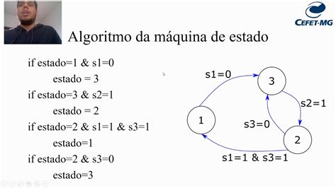 Blackjack Maquina De Estado Finito