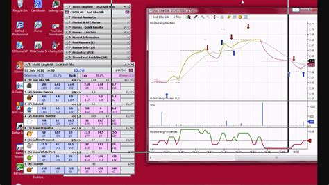 Boomerang Edge Betfair