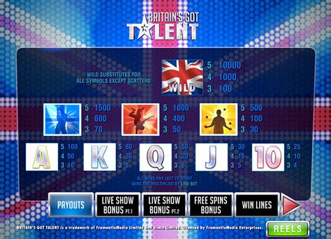 Britain S Got Talent Games Casino App