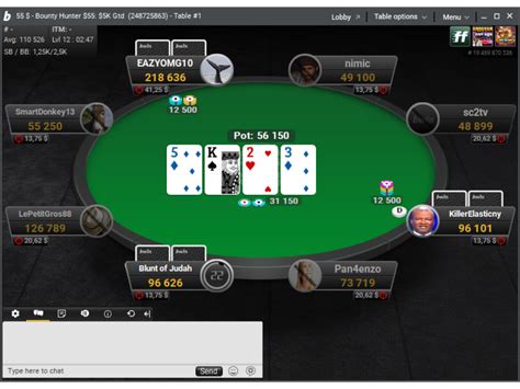 Bwin Poker Modo De Demonstracao