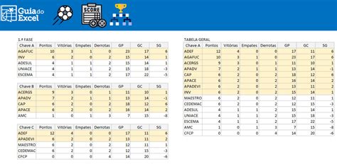 Calculo De Jogo Pagamentos