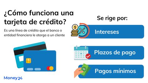 Casino De Credito Como Funciona