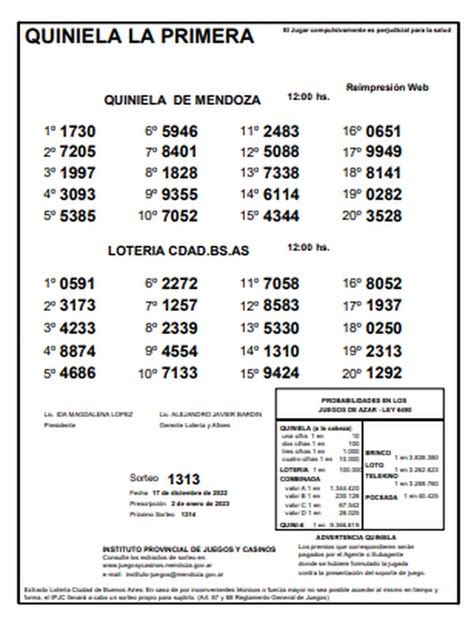 Casino De Mza Sorteo De Quiniela