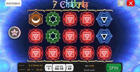 Chakra Slot - Play Online