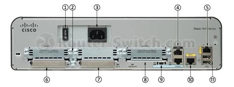 Cisco Mostrar Informacoes Slot