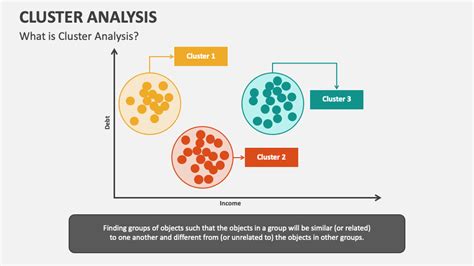 Cluster Slide Brabet