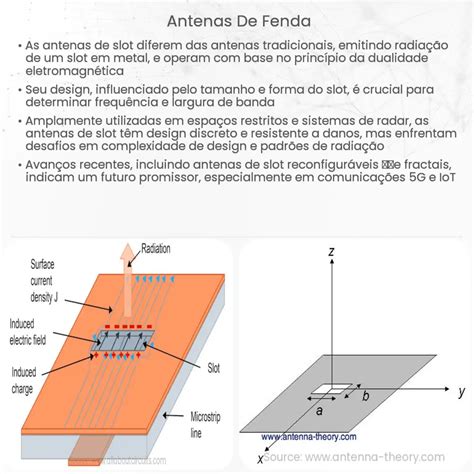 Como Funciona Uma Maquina De Fenda De Torneio De Trabalho