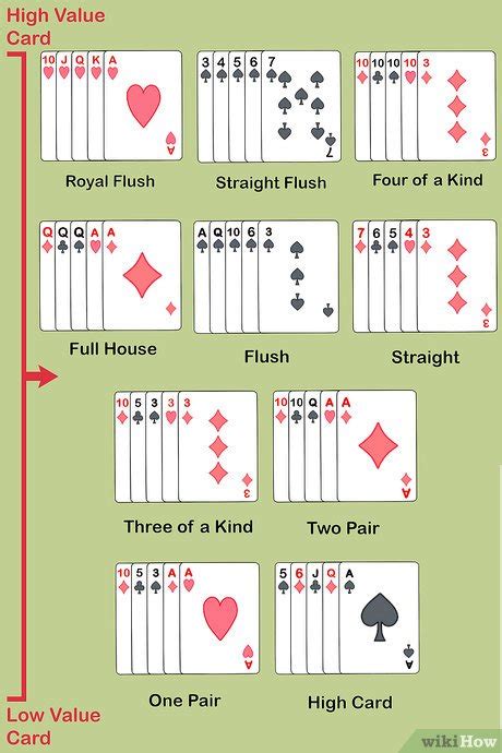 Como Jugar Poker Wikihow