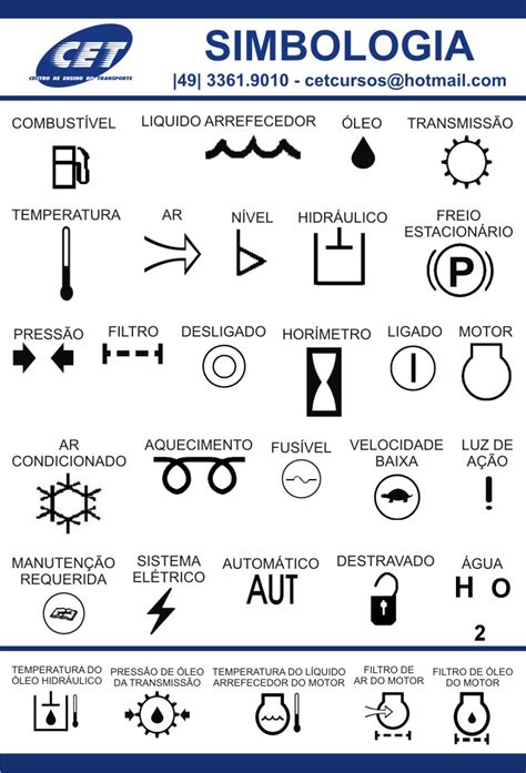 Como Obter Tres Simbolos Do Cofre Na Maquina De Fenda De Pre Sequela