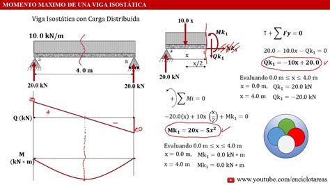 Crociere Ultimo Minuto Formula De Roleta