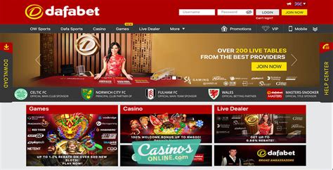 Dafabet Casino Guatemala