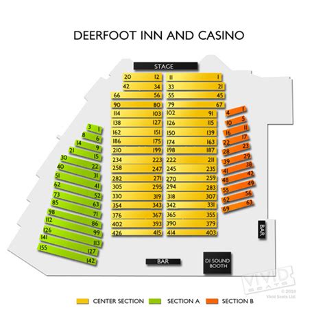 Deerfoot Casino Concertos