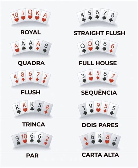 Diferentes Tipos De Regras De Poker