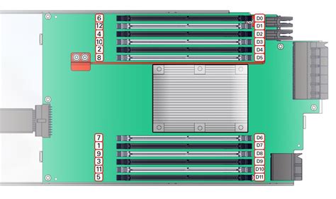 Dmidecode Slots Dimm