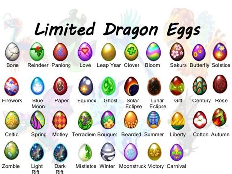 Dragon Egg Novibet