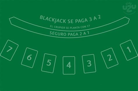 El Mejor Juego De Blackjack