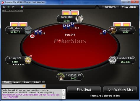 Elite Games Pokerstars