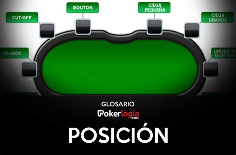 Encontrar O Treinador De Poker