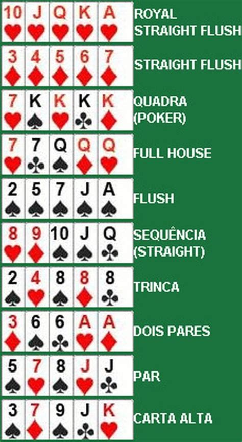 Escalera De Valores Do Pt Poker