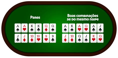 Estrategias De Poker Para Ganhar