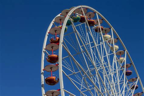 Ferris Wheel Sportingbet