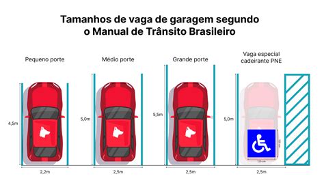 Ferroviario Et Roleta Despeje Porte De Garagem