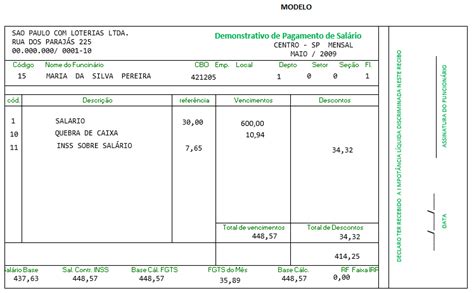 Folha De Pagamento De Slots