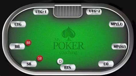 Full Ring Holdem