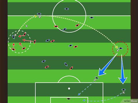 Futebol Estrategias De Jogo