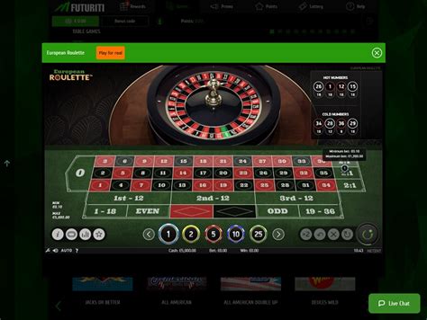 Futuriti Casino Online