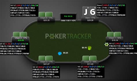 Gama De Software De Poker