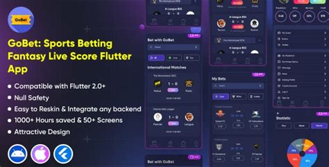 Gobet Casino Mobile