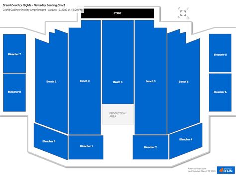 Grand Casino Hinckley Concerto De Estar Grafico