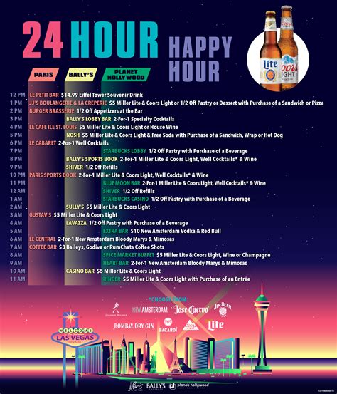Happy Hour Review 2024