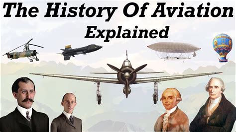 History Of Aviator Betsul