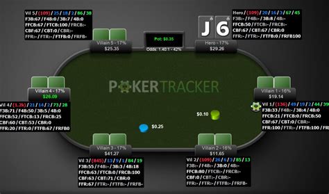 Hud Do Software De Poker Gratuito