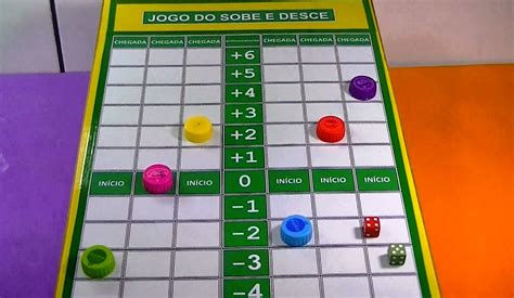 Ideia Principal De Jogo